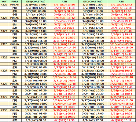 0403 UP 3月 COMPLETE