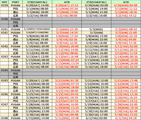 0601 UP 5月 COMPLETE