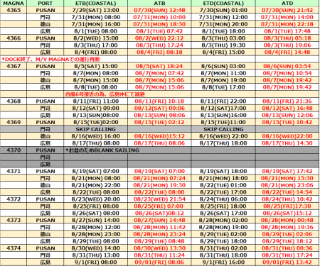 0905 UP 8月 COMPLETE