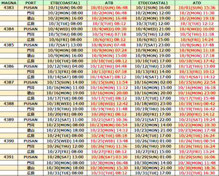 1101 UP 10月 COMPLETE