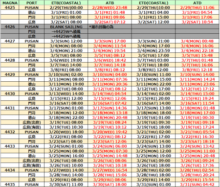 2024年3月COMPLETE