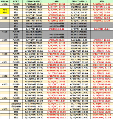 【コンテナ船動静案内】広島航路 2025年6月