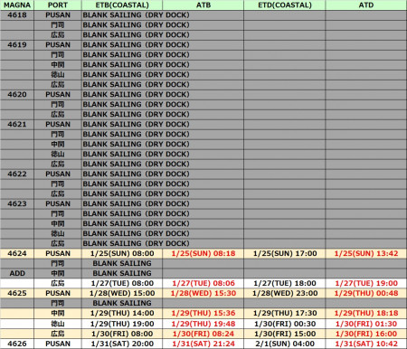 【コンテナ船動静案内】広島航路 2026年1月