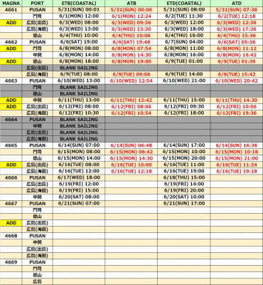【コンテナ船動静案内】広島航路 2026年6月